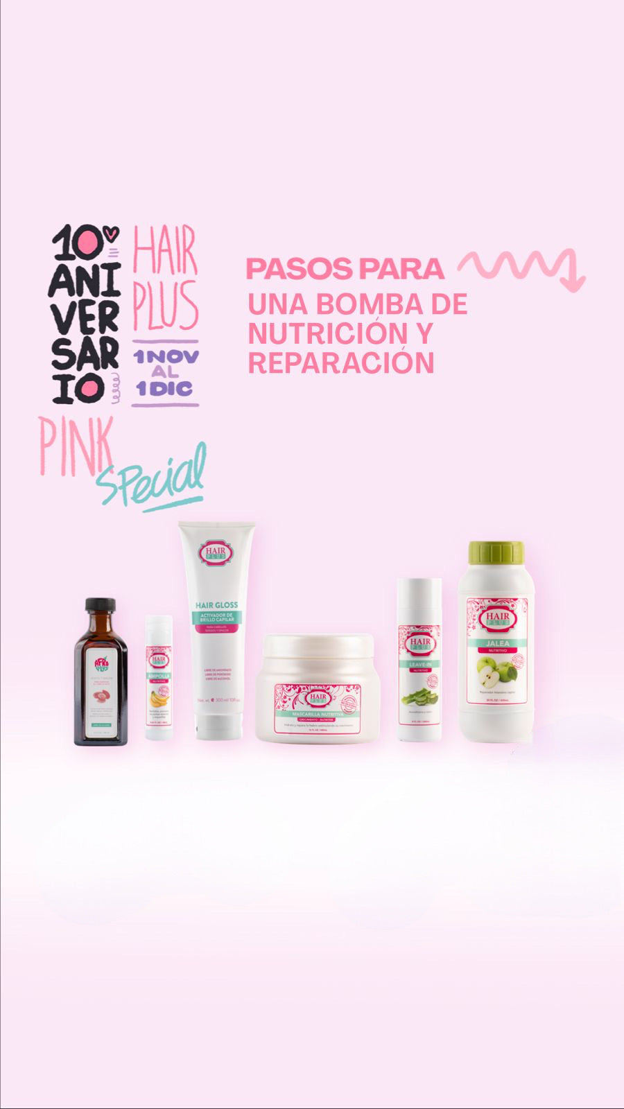 Pasos Nutrición y Reparación